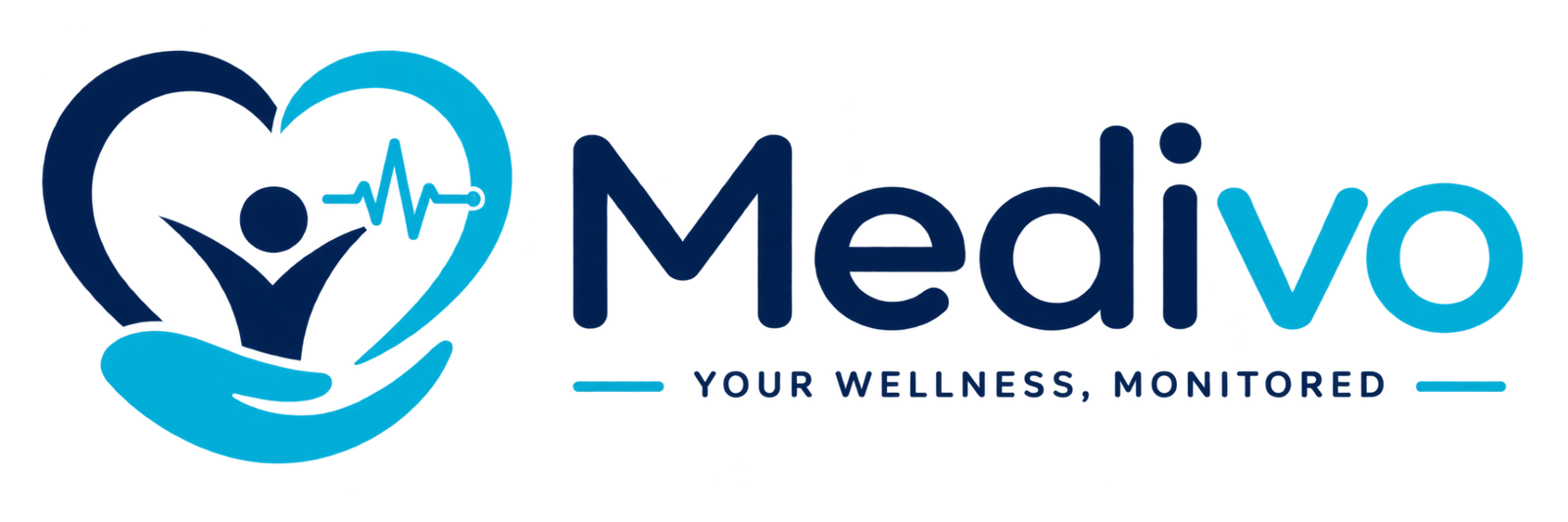 Medivo — Your Wellness, Monitored
